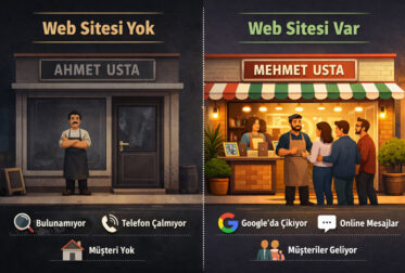 Rakibin Senden Daha mı İyi, Yoksa Daha Kolay mı Bulunuyor?